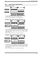 Предварительный просмотр 96 страницы NAiS FP Series User Manual