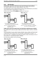 Предварительный просмотр 97 страницы NAiS FP Series User Manual