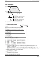 Предварительный просмотр 100 страницы NAiS FP Series User Manual