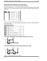 Предварительный просмотр 101 страницы NAiS FP Series User Manual