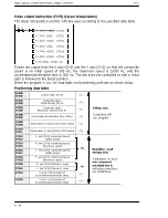 Предварительный просмотр 109 страницы NAiS FP Series User Manual