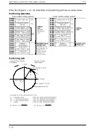 Предварительный просмотр 113 страницы NAiS FP Series User Manual