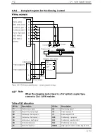 Предварительный просмотр 118 страницы NAiS FP Series User Manual