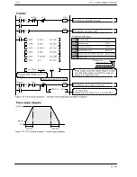 Предварительный просмотр 124 страницы NAiS FP Series User Manual