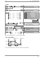 Предварительный просмотр 126 страницы NAiS FP Series User Manual