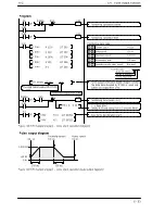 Предварительный просмотр 128 страницы NAiS FP Series User Manual