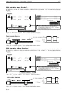 Предварительный просмотр 129 страницы NAiS FP Series User Manual