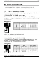 Предварительный просмотр 139 страницы NAiS FP Series User Manual