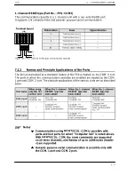 Предварительный просмотр 140 страницы NAiS FP Series User Manual