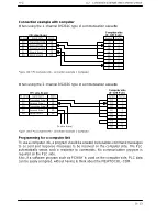 Предварительный просмотр 158 страницы NAiS FP Series User Manual