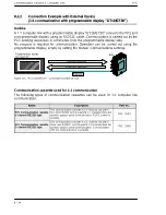 Предварительный просмотр 159 страницы NAiS FP Series User Manual