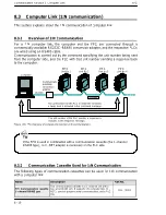 Предварительный просмотр 163 страницы NAiS FP Series User Manual