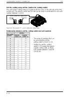 Предварительный просмотр 165 страницы NAiS FP Series User Manual