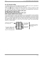 Предварительный просмотр 174 страницы NAiS FP Series User Manual