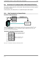 Предварительный просмотр 175 страницы NAiS FP Series User Manual