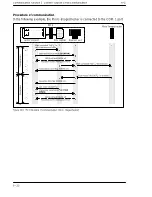 Предварительный просмотр 187 страницы NAiS FP Series User Manual