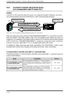 Предварительный просмотр 189 страницы NAiS FP Series User Manual