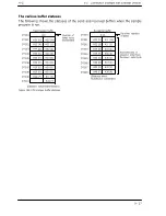 Предварительный просмотр 194 страницы NAiS FP Series User Manual