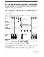 Предварительный просмотр 200 страницы NAiS FP Series User Manual