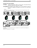 Предварительный просмотр 209 страницы NAiS FP Series User Manual