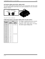 Предварительный просмотр 213 страницы NAiS FP Series User Manual