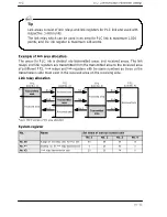 Предварительный просмотр 216 страницы NAiS FP Series User Manual