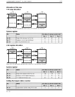 Предварительный просмотр 225 страницы NAiS FP Series User Manual