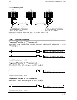 Предварительный просмотр 226 страницы NAiS FP Series User Manual