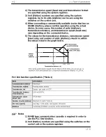 Предварительный просмотр 258 страницы NAiS FP Series User Manual