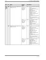 Предварительный просмотр 266 страницы NAiS FP Series User Manual