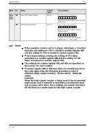 Предварительный просмотр 267 страницы NAiS FP Series User Manual