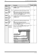 Предварительный просмотр 280 страницы NAiS FP Series User Manual