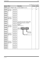 Предварительный просмотр 289 страницы NAiS FP Series User Manual