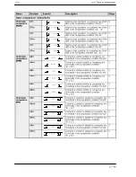 Предварительный просмотр 298 страницы NAiS FP Series User Manual