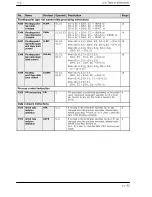 Предварительный просмотр 314 страницы NAiS FP Series User Manual