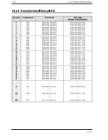 Предварительный просмотр 316 страницы NAiS FP Series User Manual