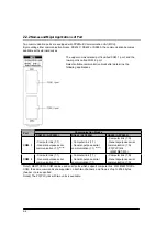 Предварительный просмотр 20 страницы NAiS FP2 Technical Manual