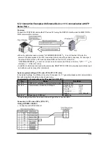 Предварительный просмотр 87 страницы NAiS FP2 Technical Manual