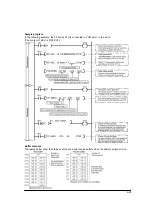 Предварительный просмотр 89 страницы NAiS FP2 Technical Manual