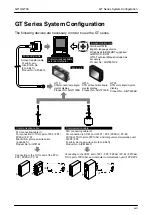 Предварительный просмотр 18 страницы NAiS GT10 Technical Manual