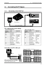 Предварительный просмотр 65 страницы NAiS GT10 Technical Manual