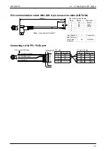 Предварительный просмотр 67 страницы NAiS GT10 Technical Manual