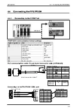 Предварительный просмотр 72 страницы NAiS GT10 Technical Manual