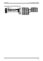 Предварительный просмотр 77 страницы NAiS GT10 Technical Manual