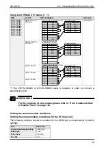 Предварительный просмотр 91 страницы NAiS GT10 Technical Manual