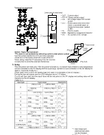 Preview for 6 page of NAiS KT7 Instruction Manual