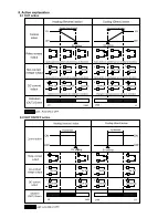 Preview for 17 page of NAiS KT7 Instruction Manual