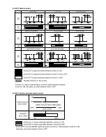 Preview for 18 page of NAiS KT7 Instruction Manual