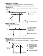 Preview for 19 page of NAiS KT7 Instruction Manual