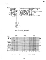 Preview for 21 page of Nakamichi 700 Service Manual